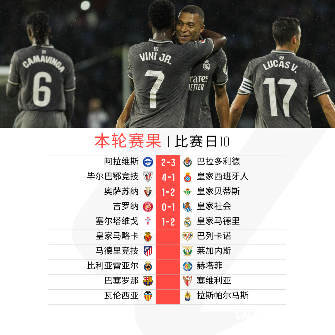 关于皇马主帅豪言：今晚必须击败孙兴慜，否则辞职！的信息