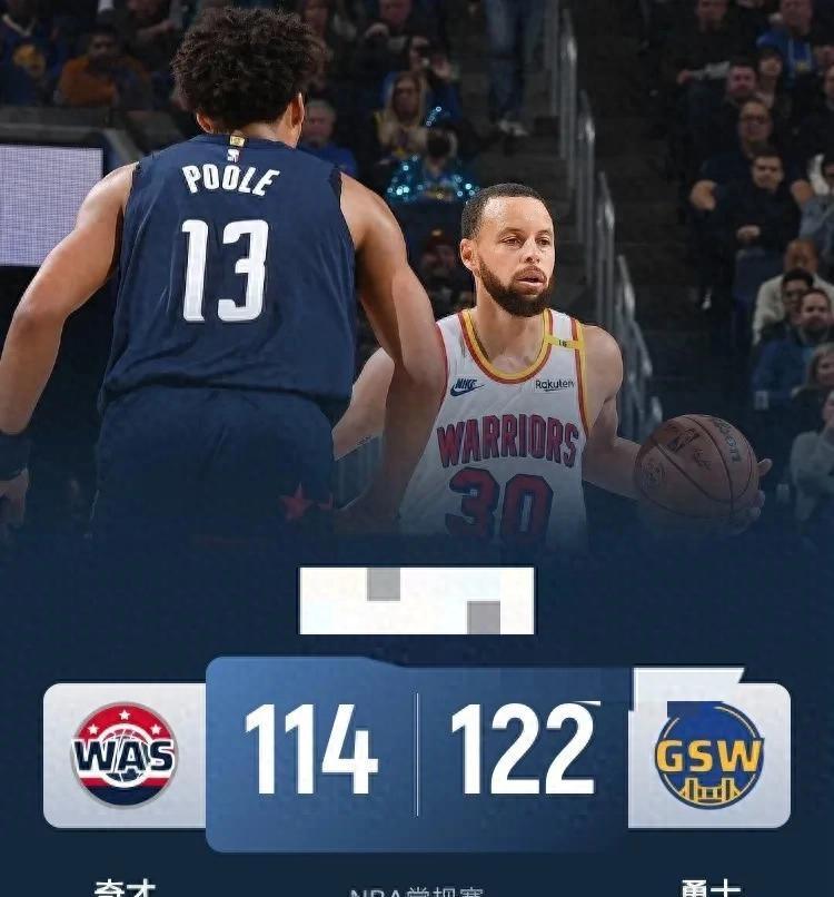 nba西部冠军是哪个队