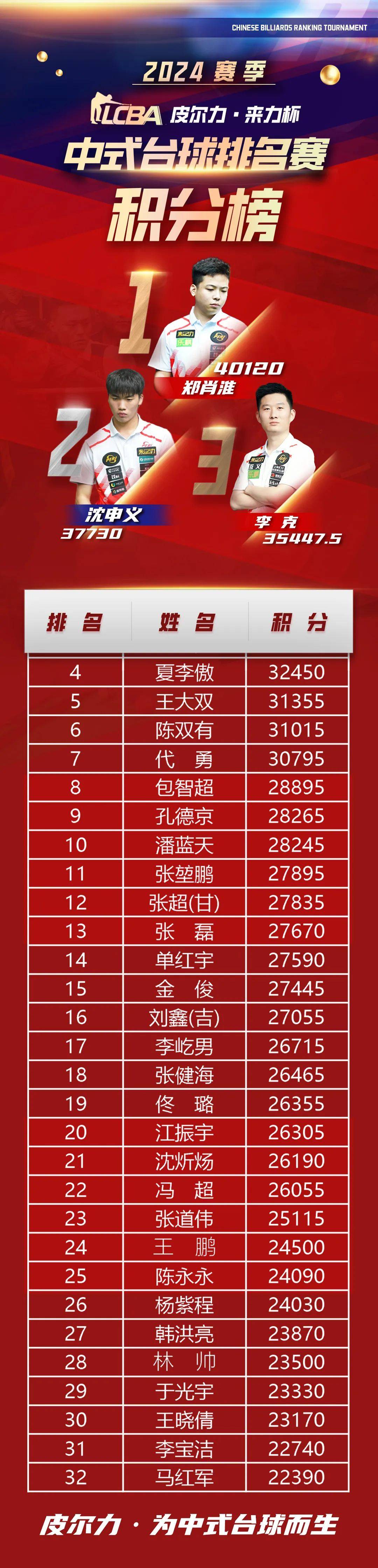 欧博官网下载app-辽宁队20202021赛程